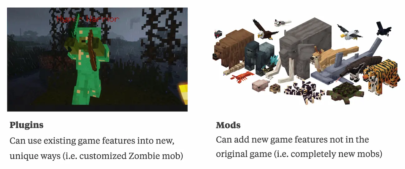 Illustration of Minecraft plugins and Minecraft mods.
